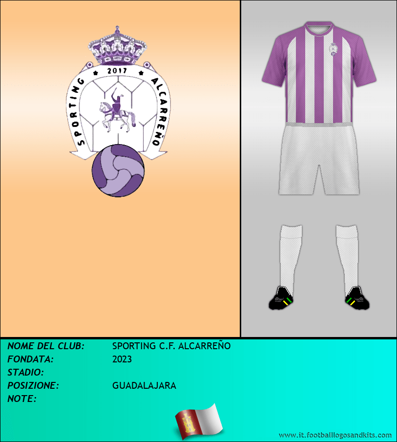Logo di SPORTING C.F. ALCARREÑO