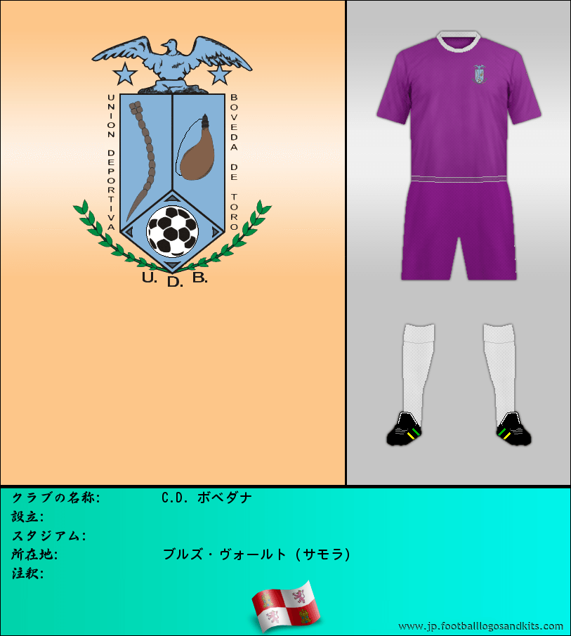 のロゴC.D. ボベダナ