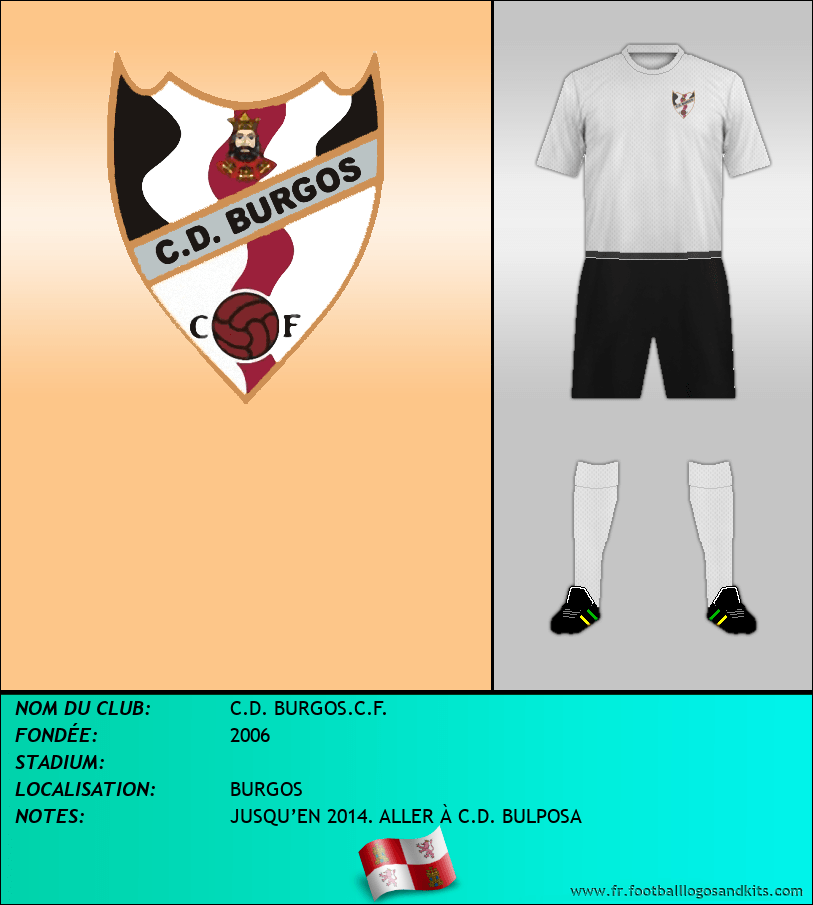 Logo de C.D. BURGOS.C.F.
