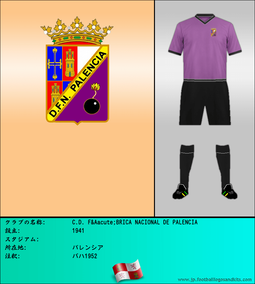 のロゴC.D. F&Aacute;BRICA NACIONAL DE PALENCIA
