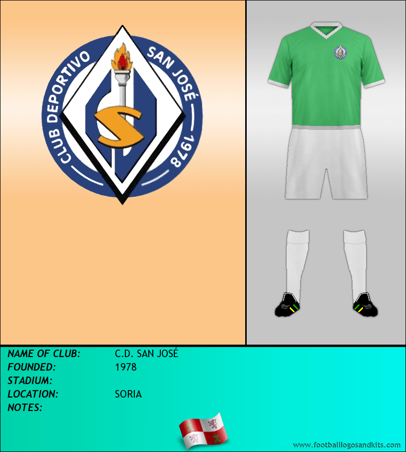 Logo of C.D. SAN JOSÉ