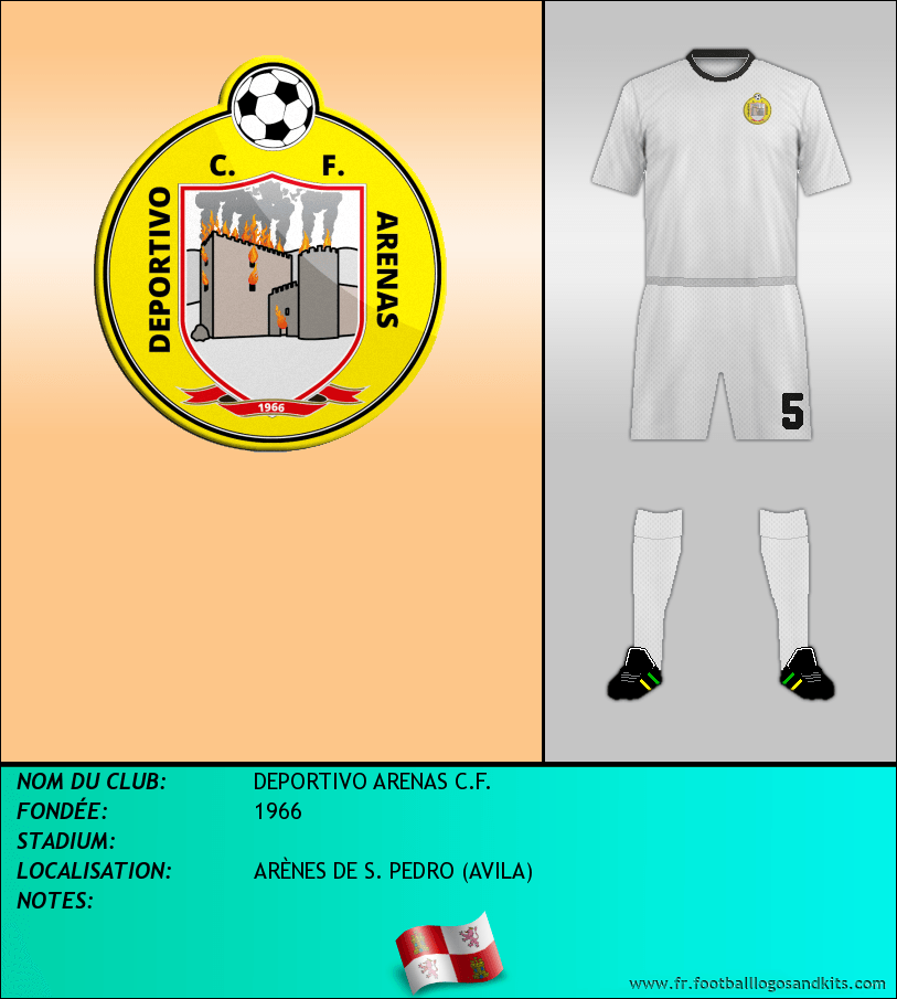 Logo de DEPORTIVO ARENAS C.F.