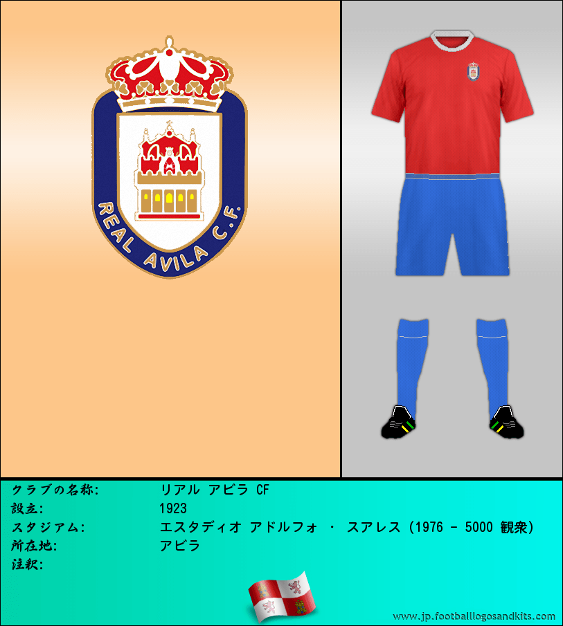 のロゴリアル アビラ CF