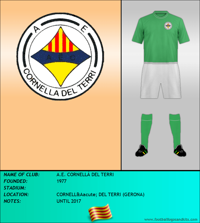 Logo of A.E. CORNELLÁ DEL TERRI