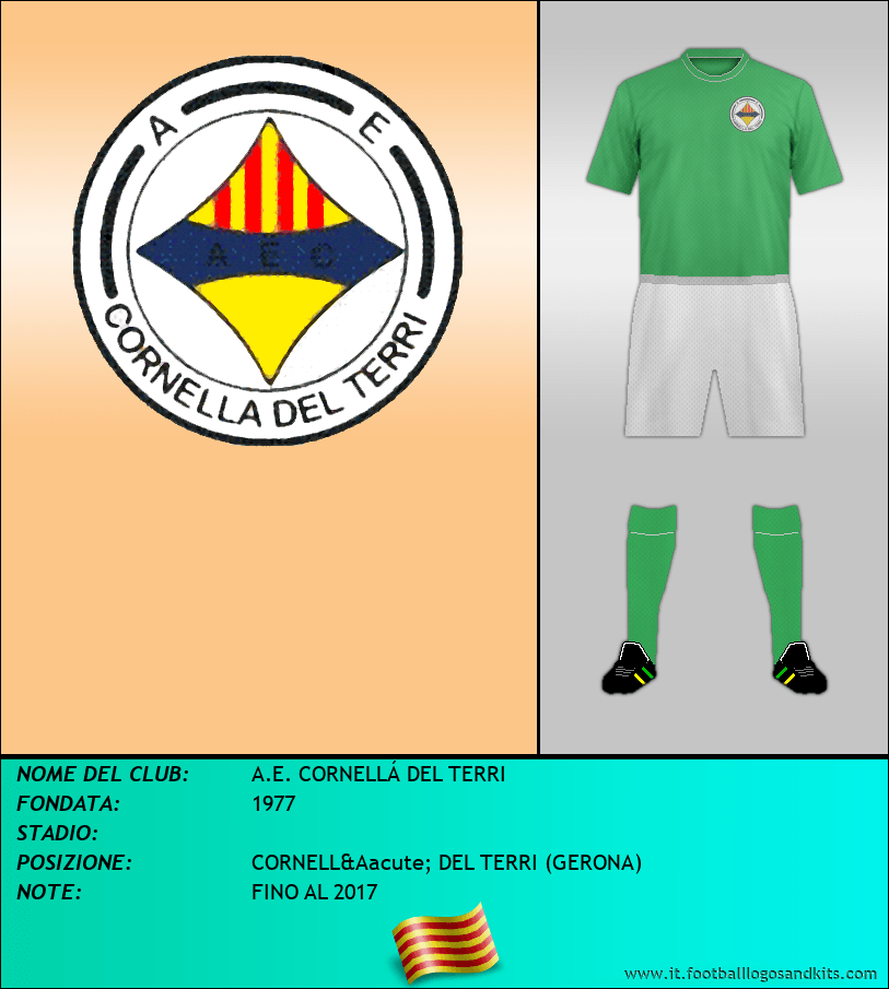 Logo di A.E. CORNELLÁ DEL TERRI