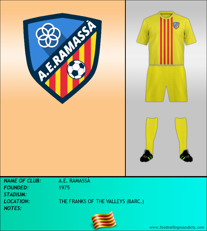 Logo of A.E. RAMASSÀ