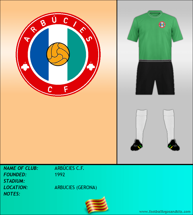 Logo of ARBÚCIES C.F.