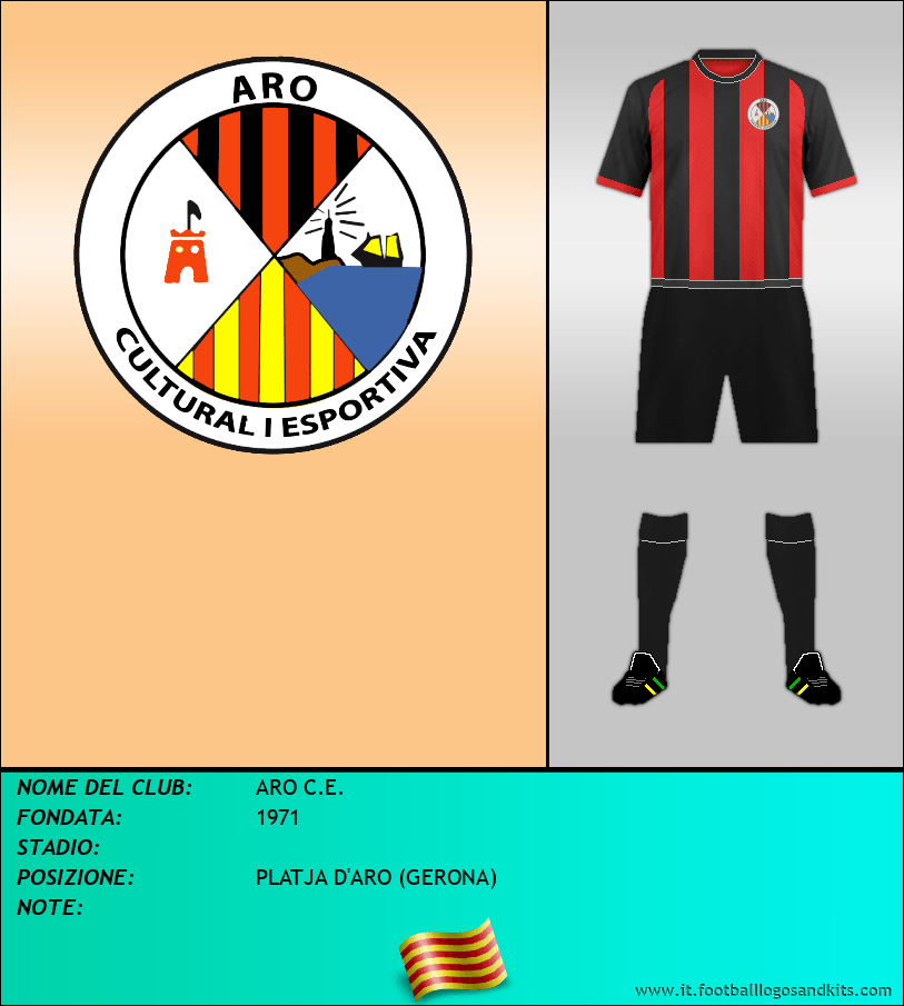 Logo di ARO C.E.