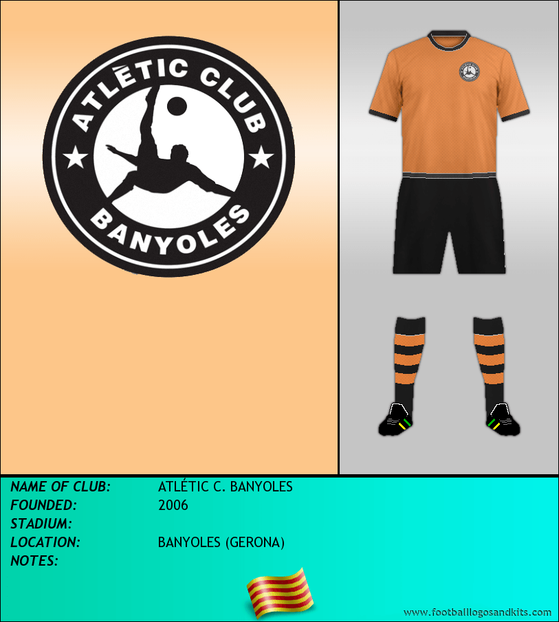 Logo of ATLÉTIC C. BANYOLES