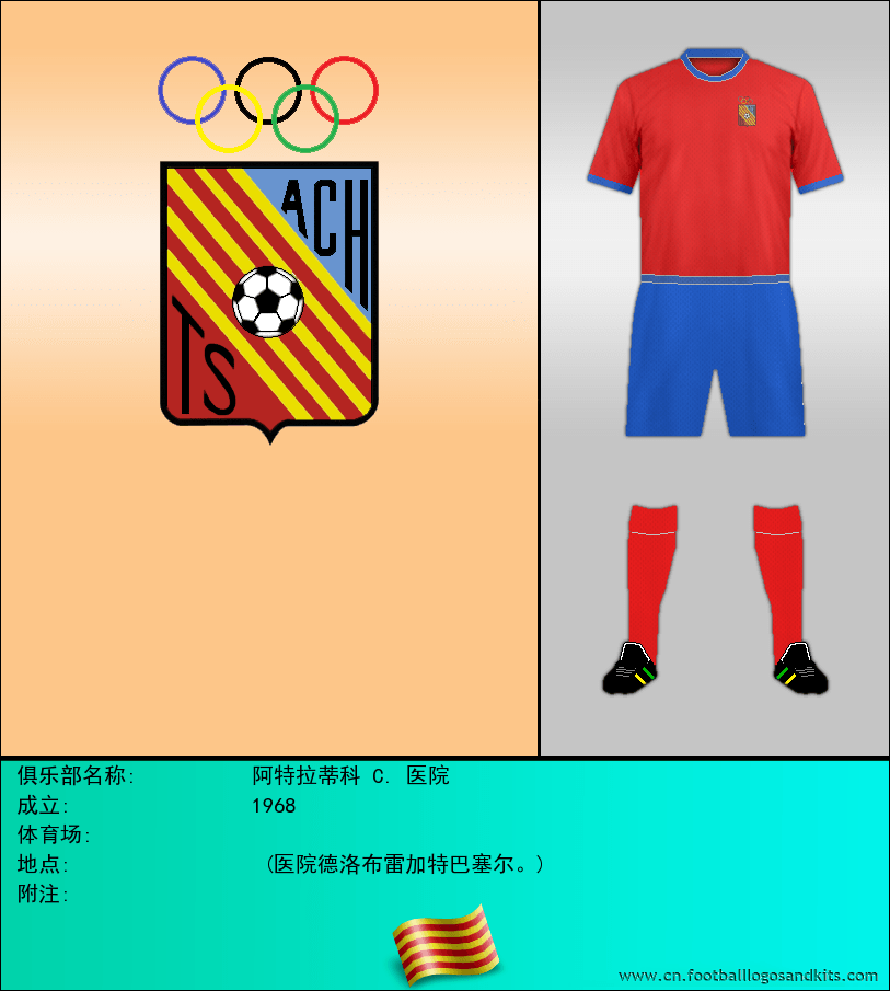 标志阿特拉蒂科 C. 医院