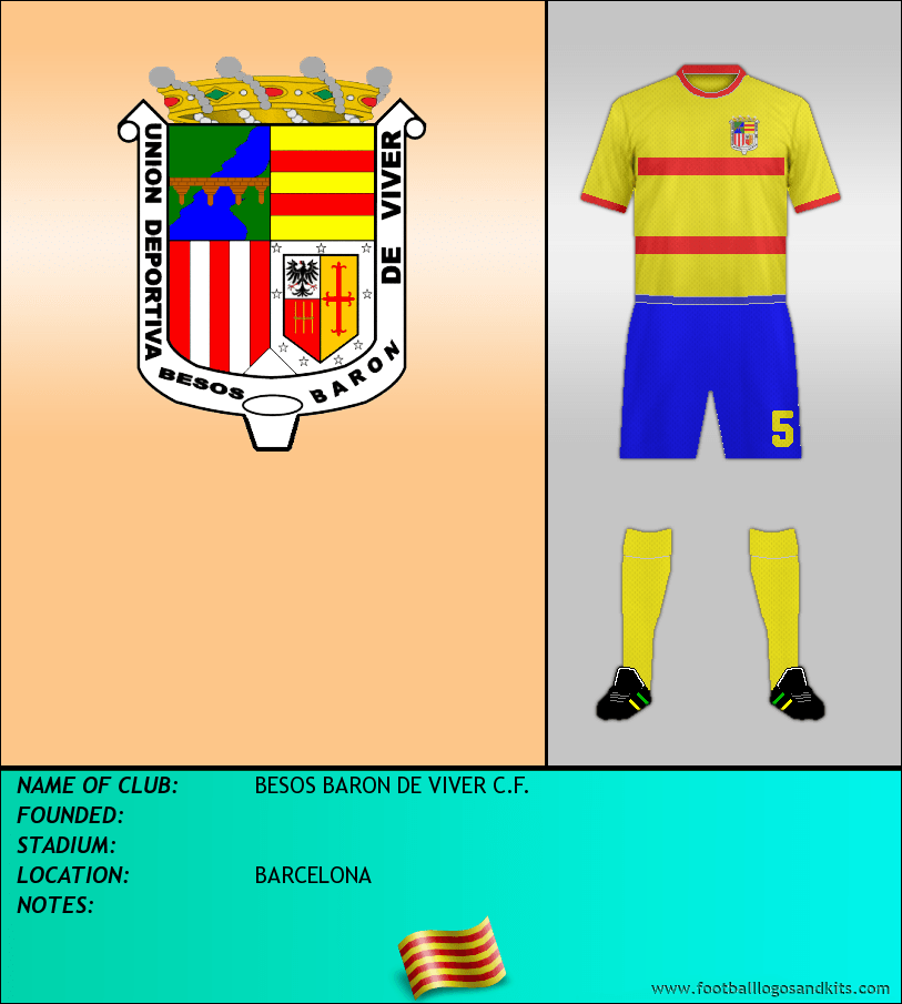 Logo of BESOS BARON DE VIVER C.F.