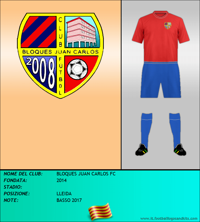 Logo di BLOQUES JUAN CARLOS FC
