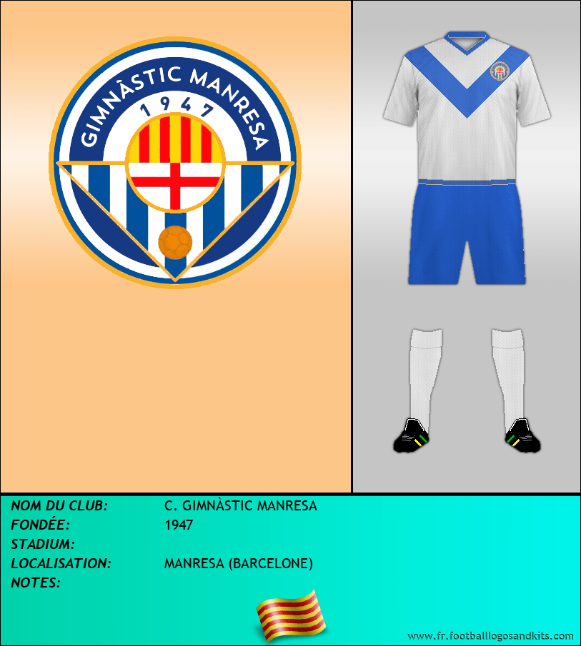 Logo de C. GIMNÀSTIC MANRESA