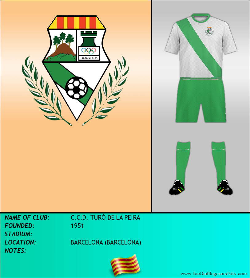 Logo of C.C.D. TURÓ DE LA PEIRA