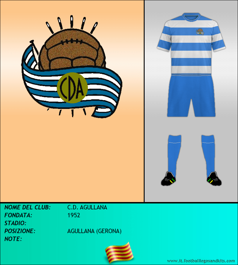 Logo di C.D. AGULLANA