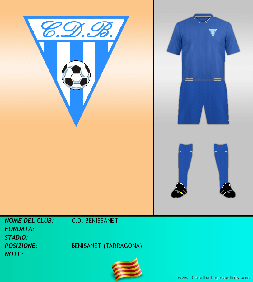 Logo di C.D. BENISSANET
