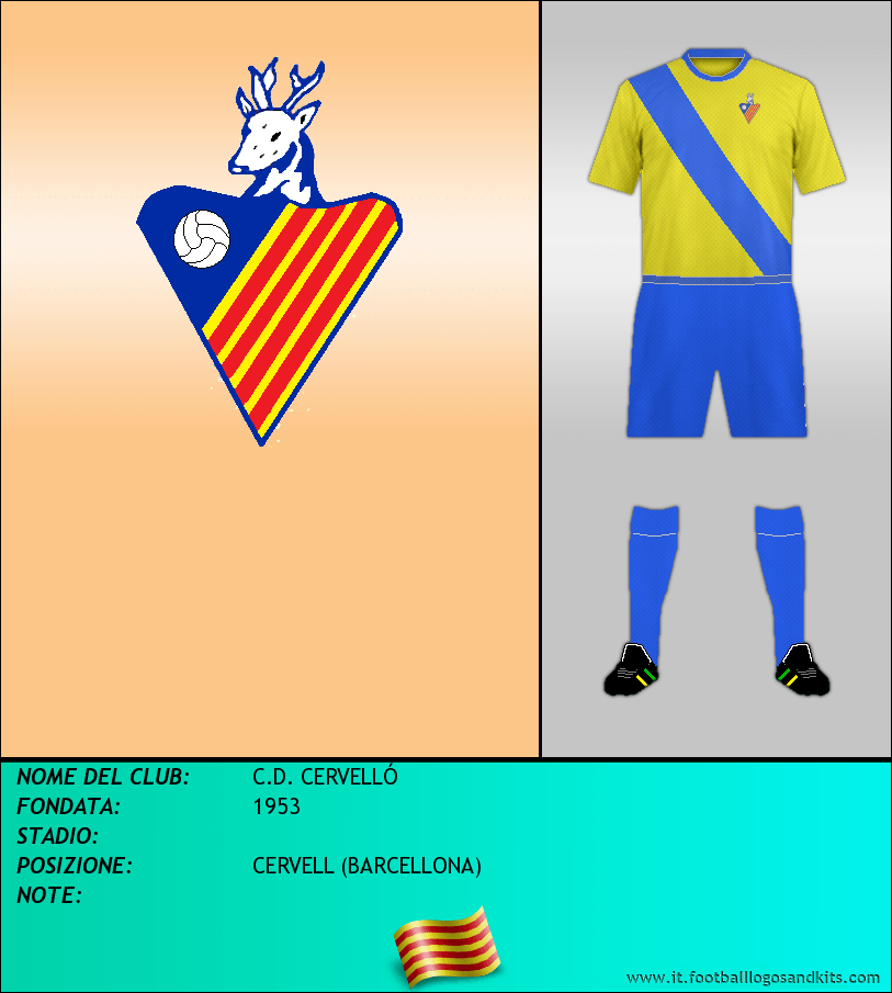 Logo di C.D. CERVELLÓ
