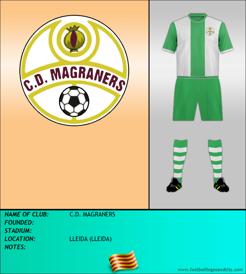 Logo of C.D. MAGRANERS