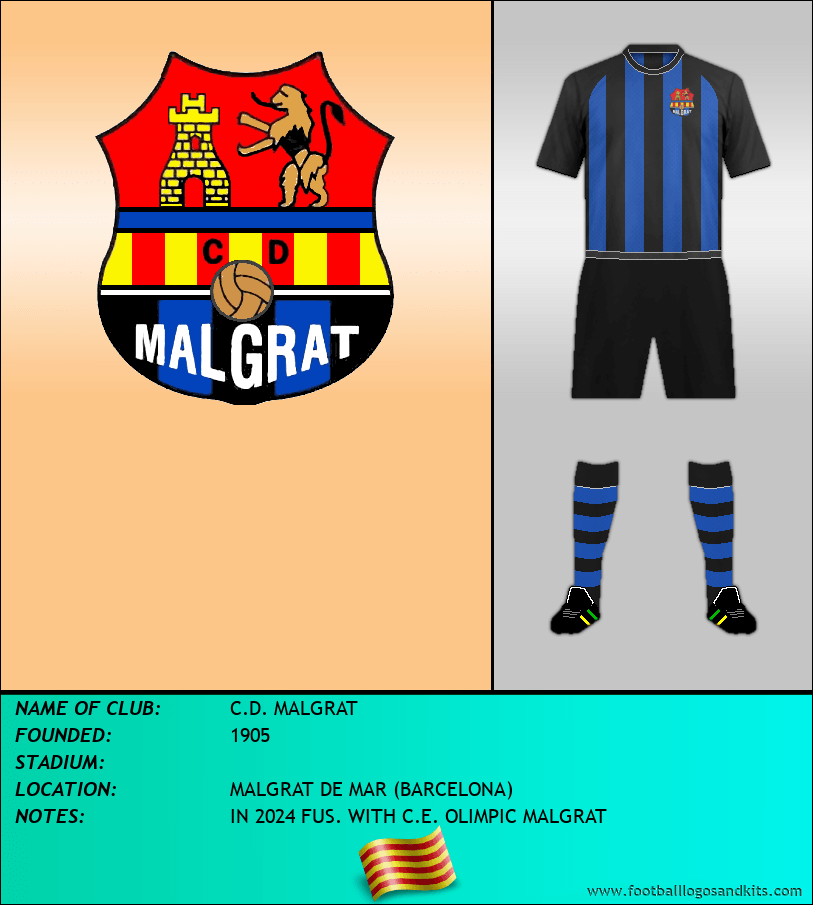 Logo of C.D. MALGRAT
