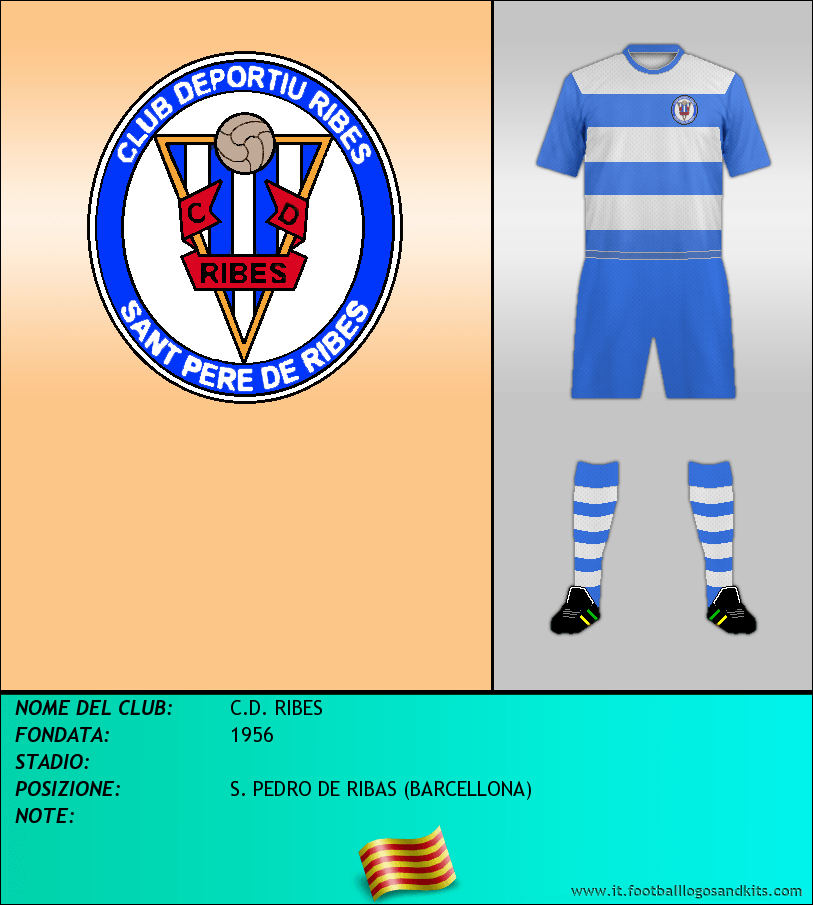 Logo di C.D. RIBES