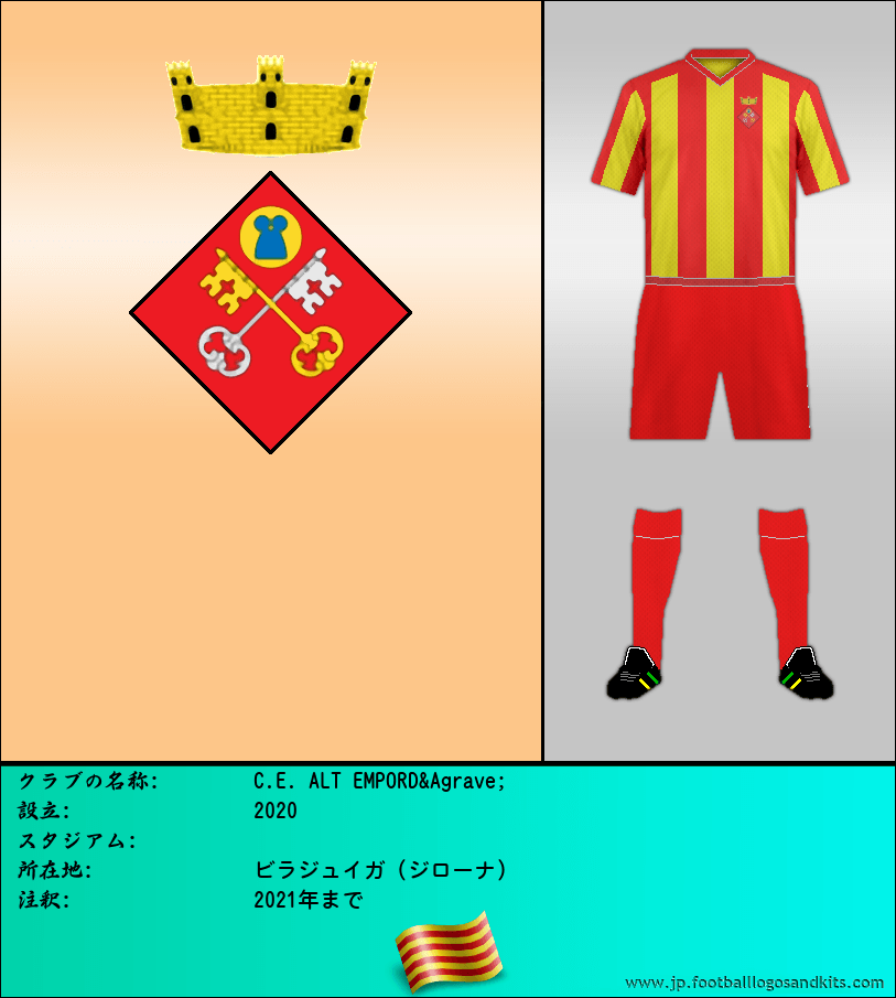 のロゴC.E. ALT EMPORDÀ