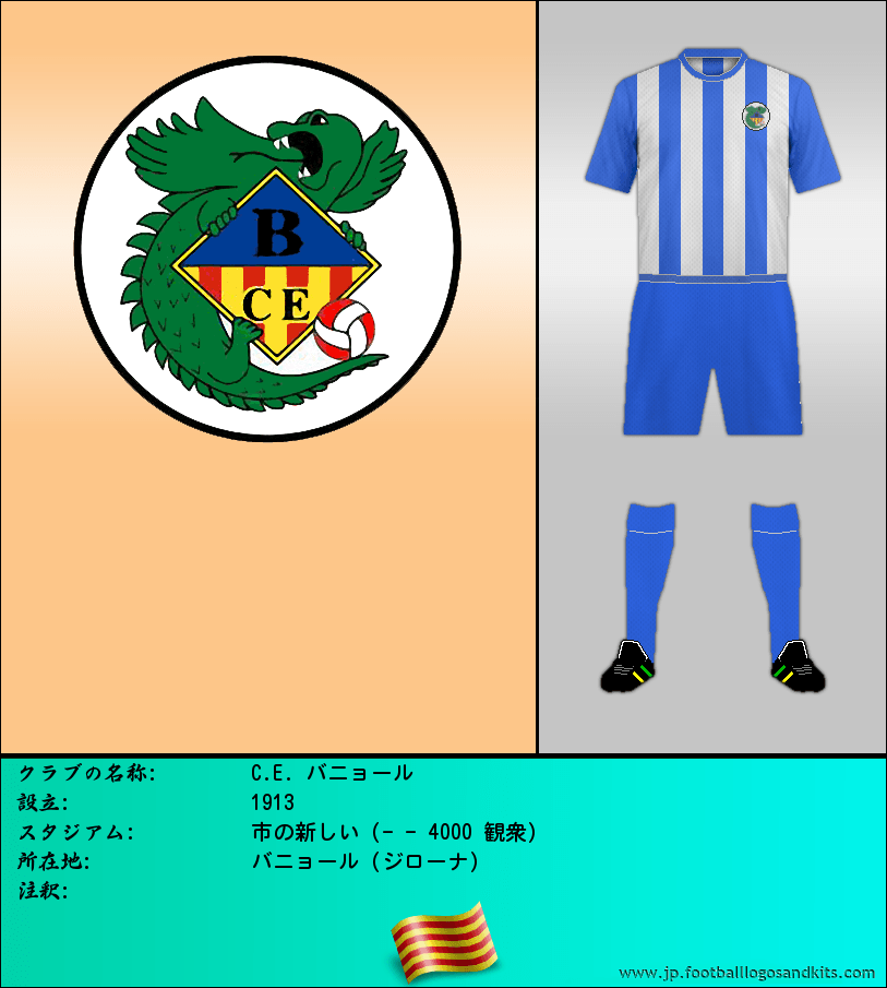 のロゴC.E. バニョール