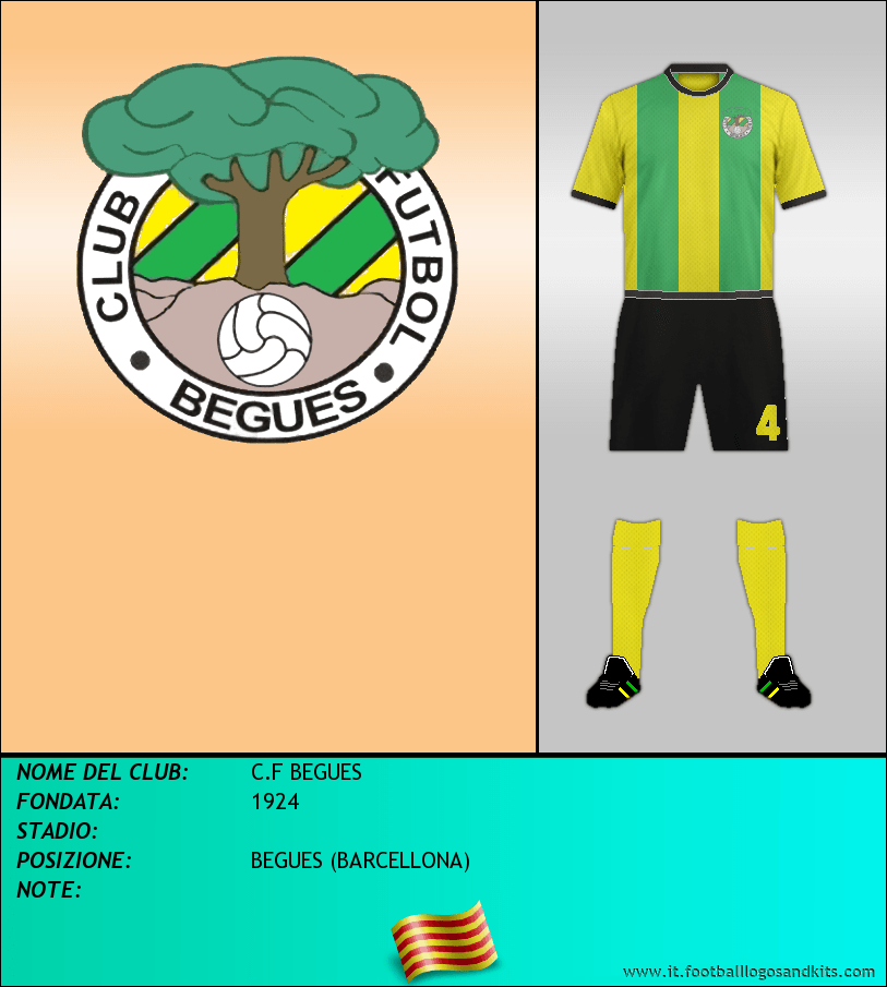 Logo di C.F BEGUES