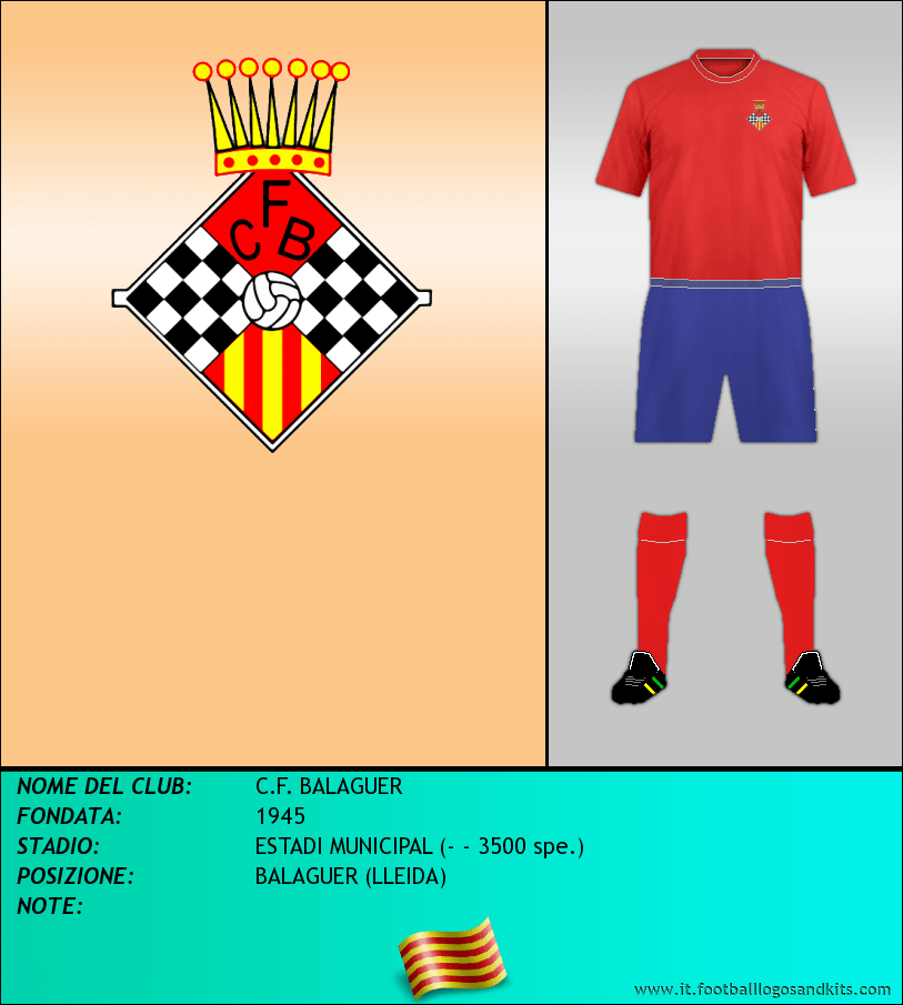 Logo di C.F. BALAGUER