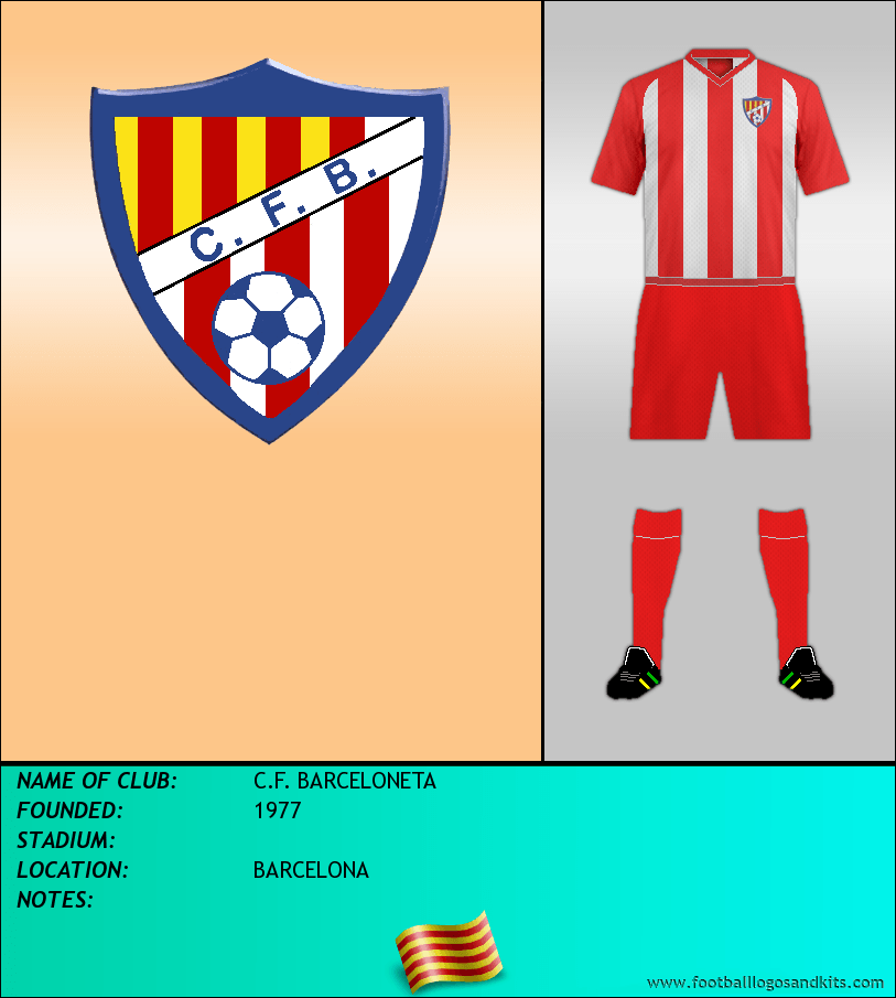 Logo of C.F. BARCELONETA