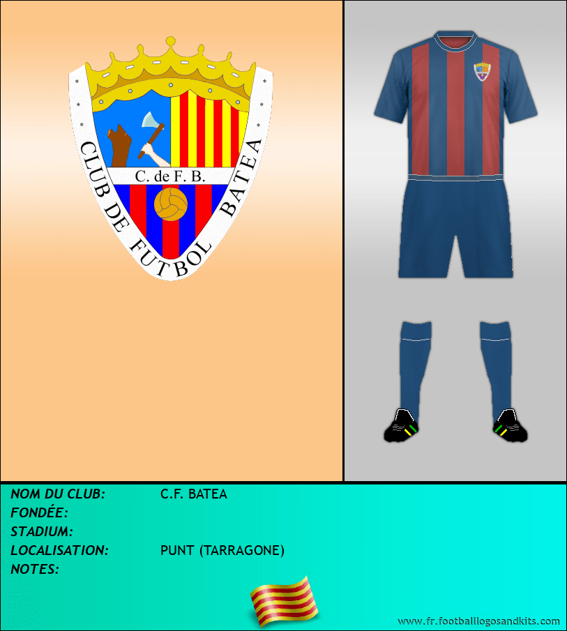 Logo de C.F. BATEA