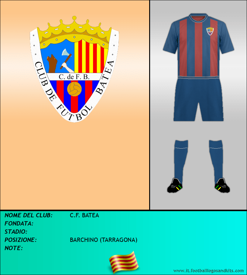 Logo di C.F. BATEA