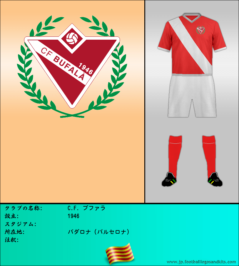 のロゴC.F. ブファラ