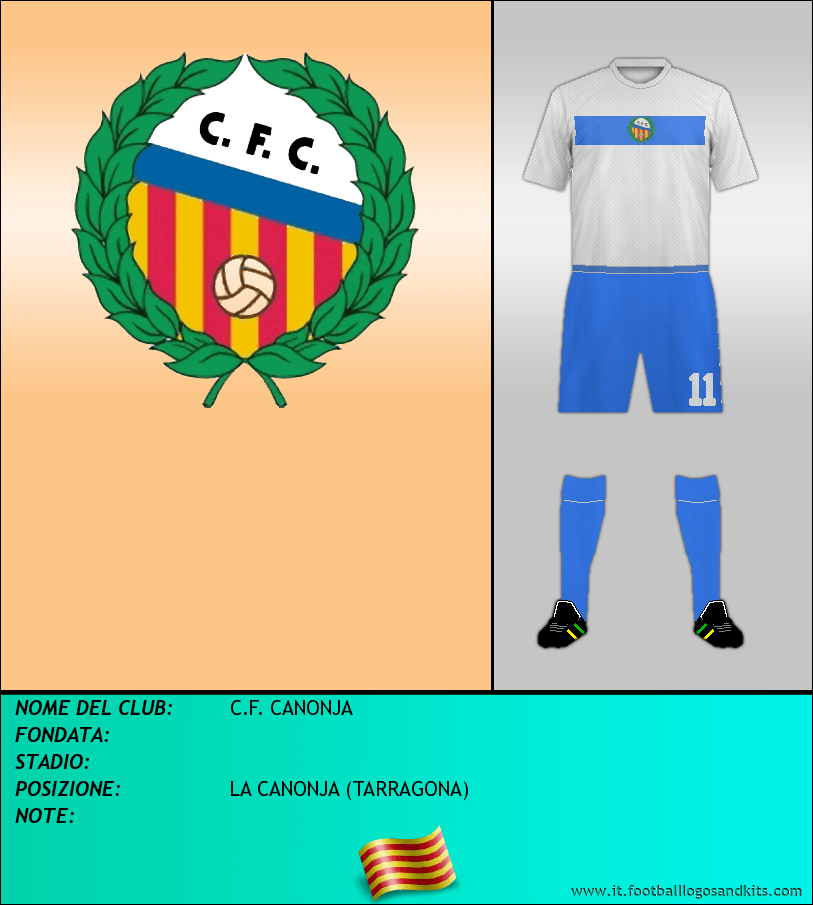 Logo di C.F. CANONJA