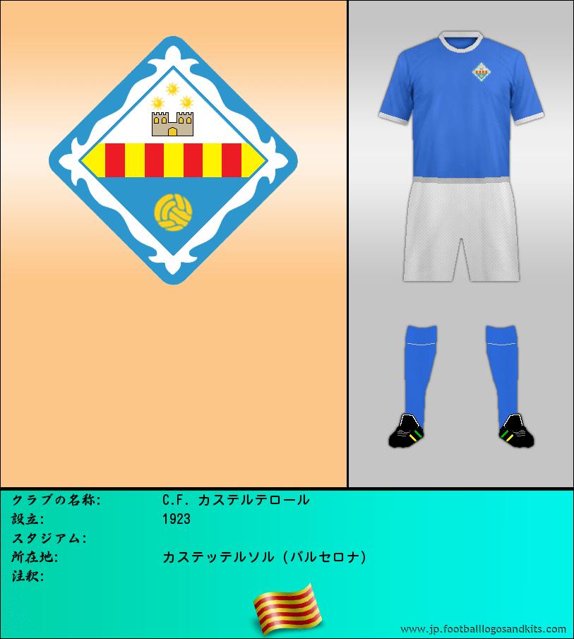 のロゴC.F. カステルテロール