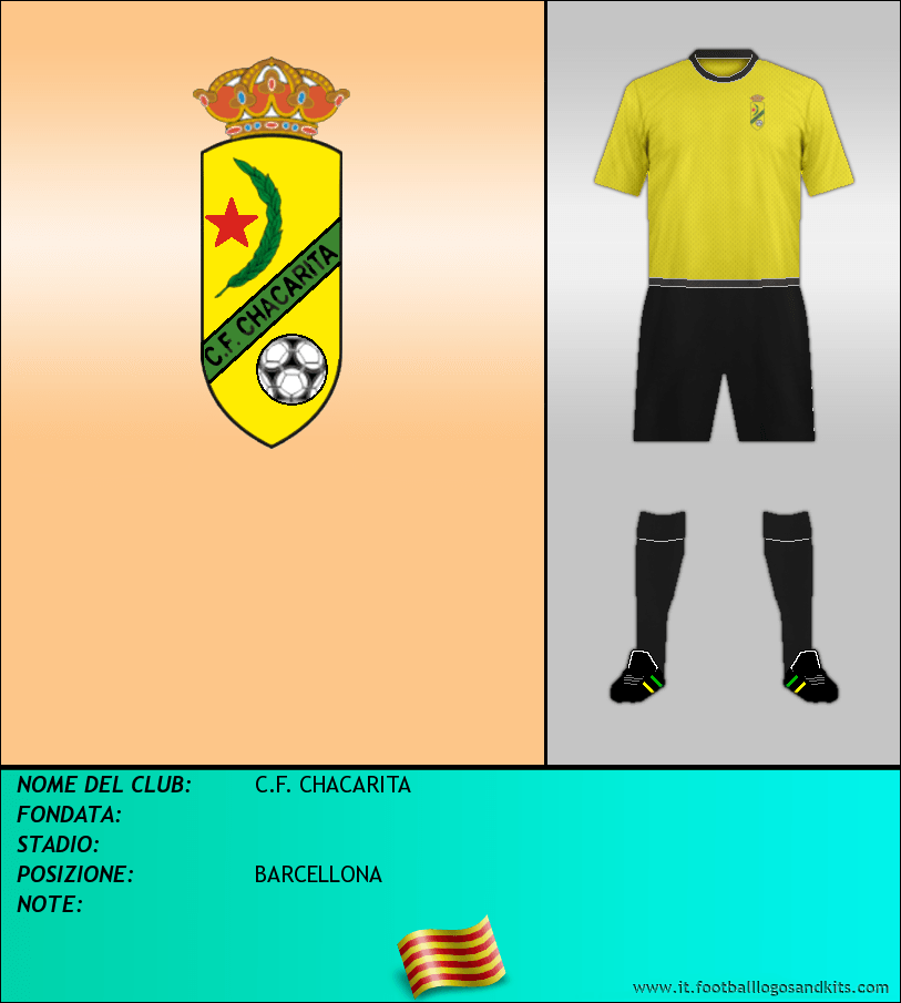Logo di C.F. CHACARITA