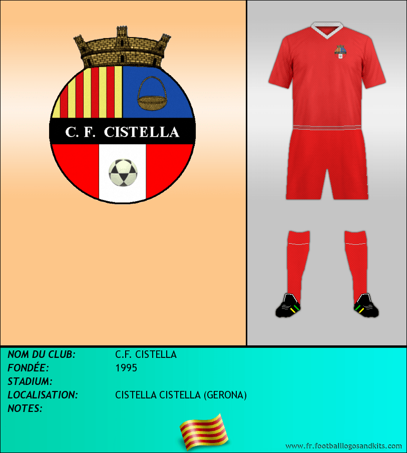 Logo de C.F. CISTELLA