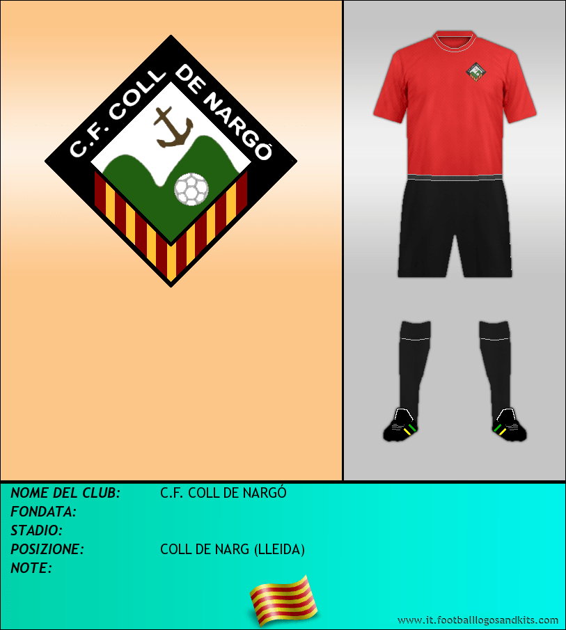 Logo di C.F. COLL DE NARGÓ