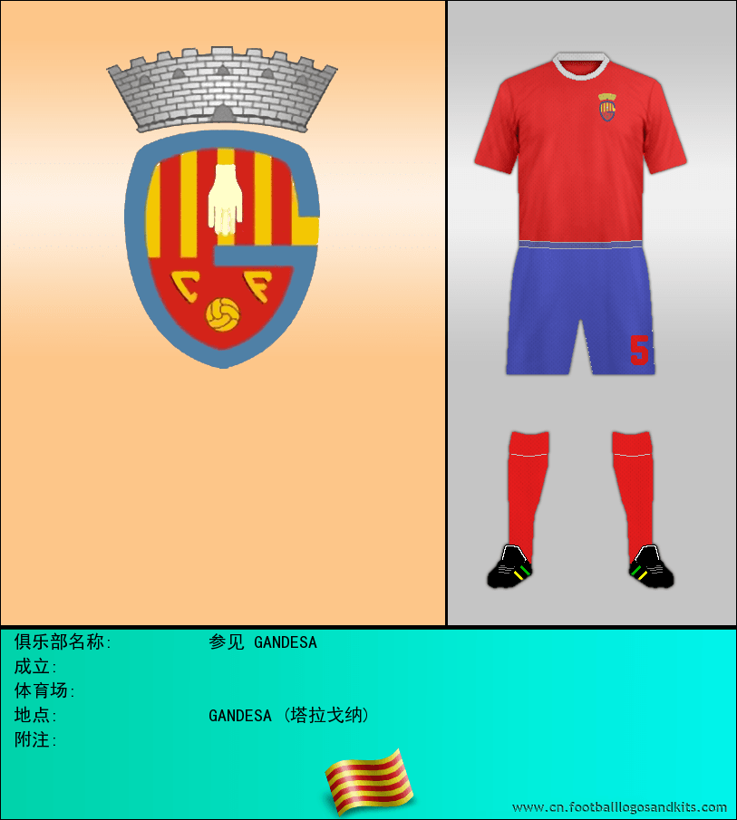 标志参见 GANDESA