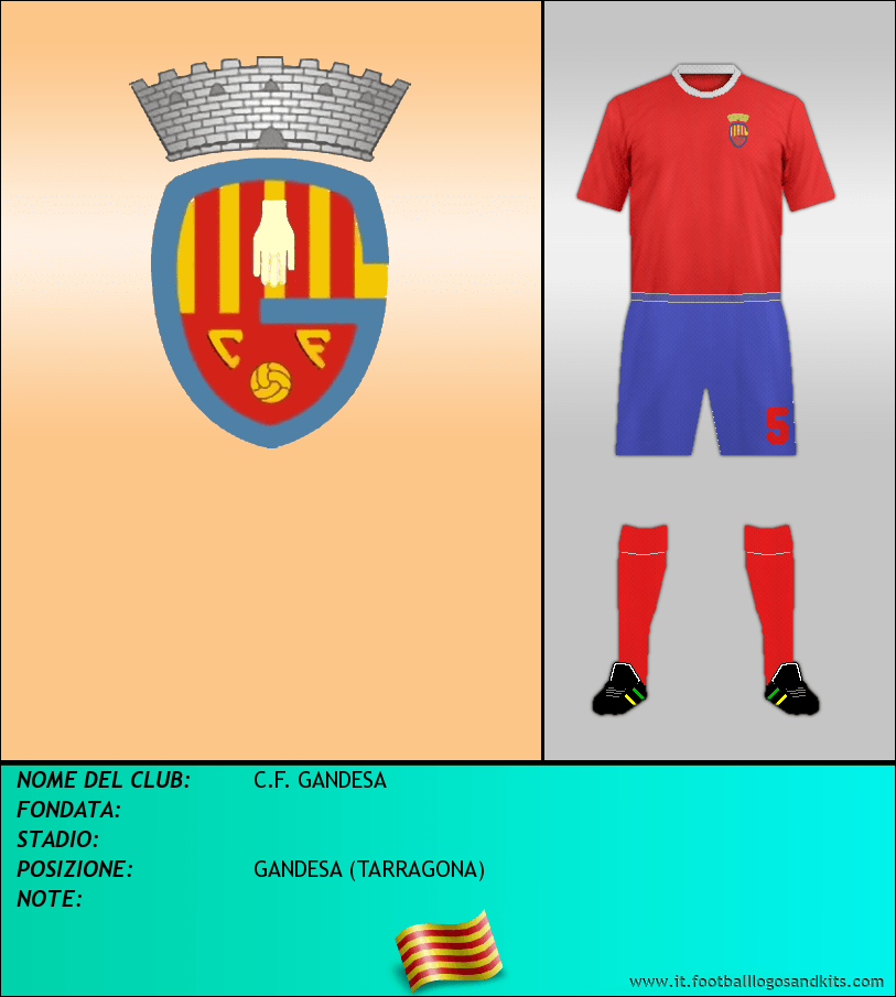 Logo di C.F. GANDESA