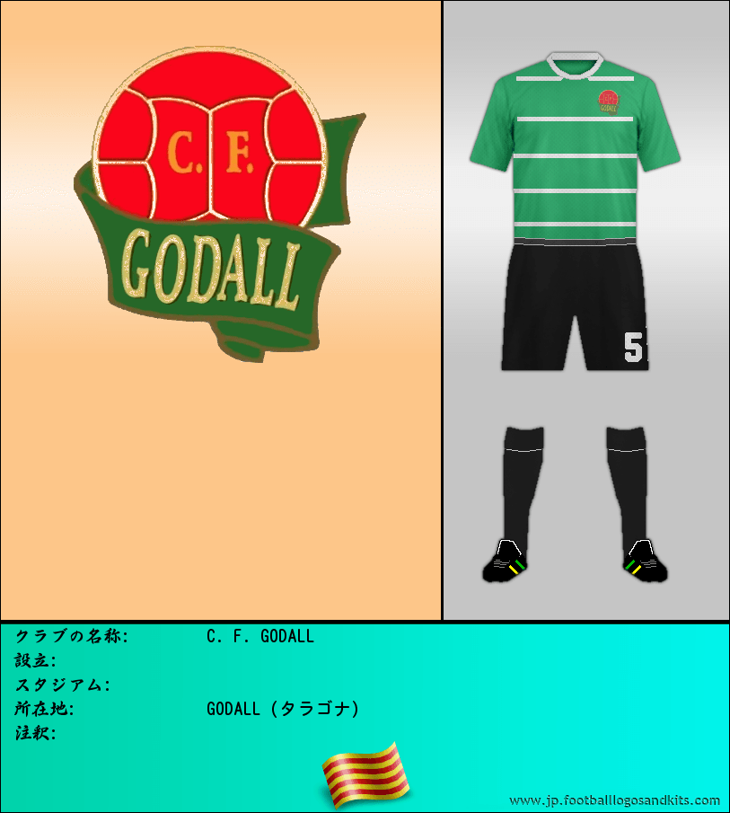 のロゴC. F. GODALL