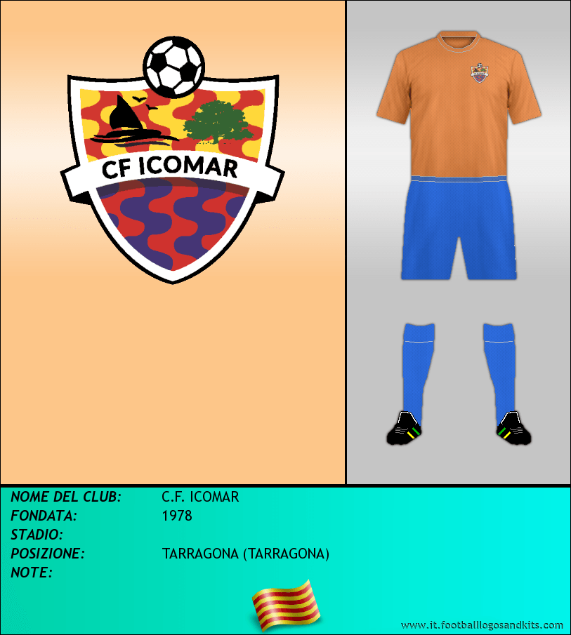 Logo di C.F. ICOMAR