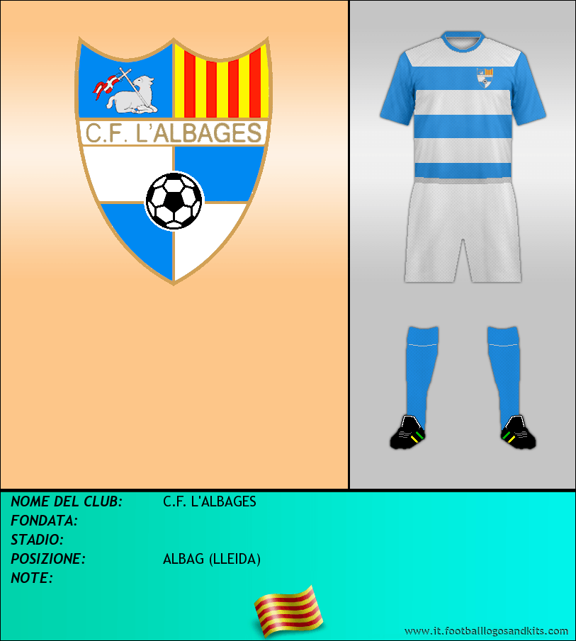 Logo di C.F. L'ALBAGES