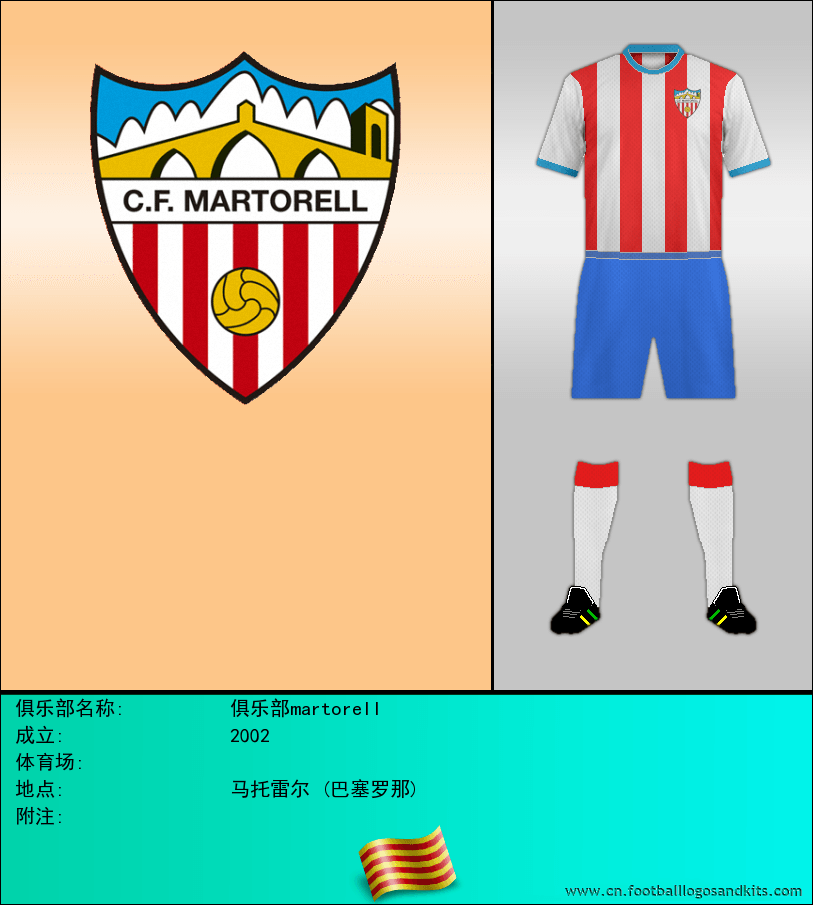 标志俱乐部martorell