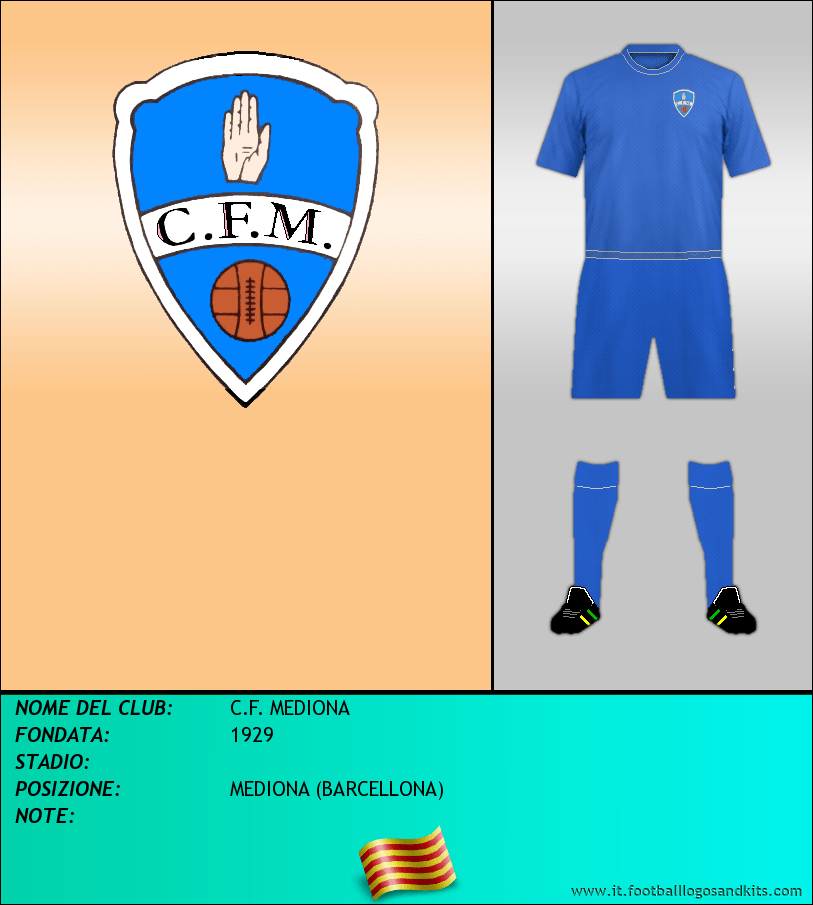 Logo di C.F. MEDIONA