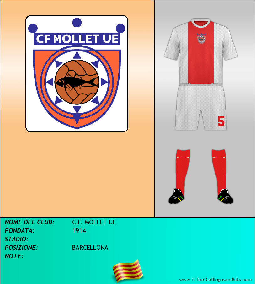 Logo di C.F. MOLLET UE