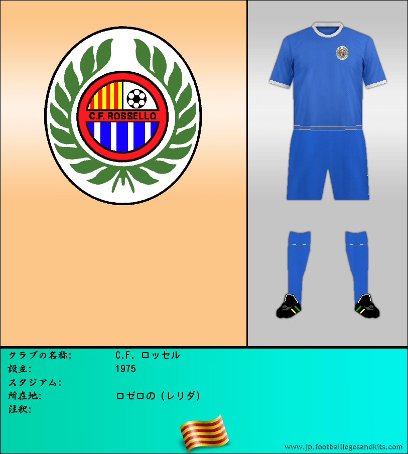 のロゴC.F. ロッセル