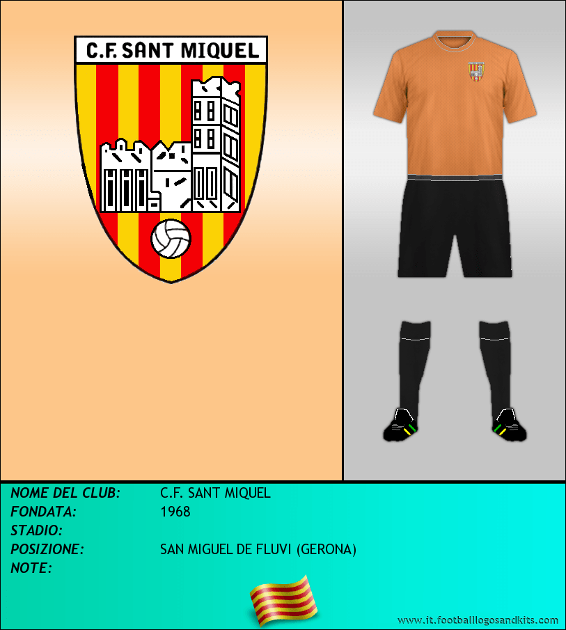 Logo di C.F. SANT MIQUEL