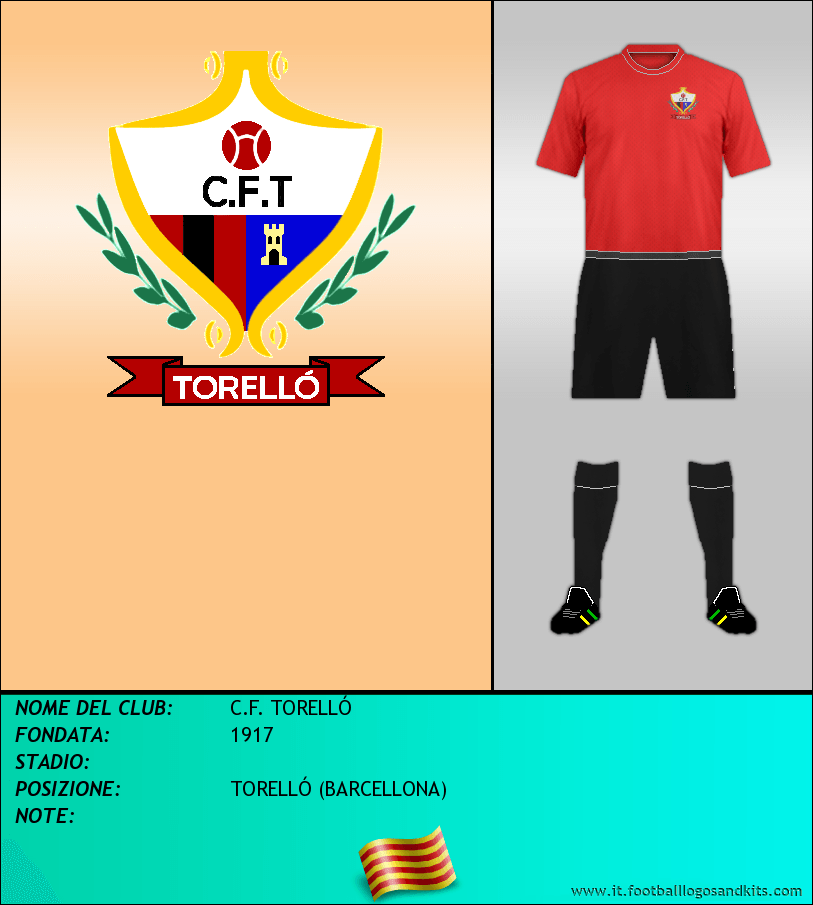 Logo di C.F. TORELLÓ