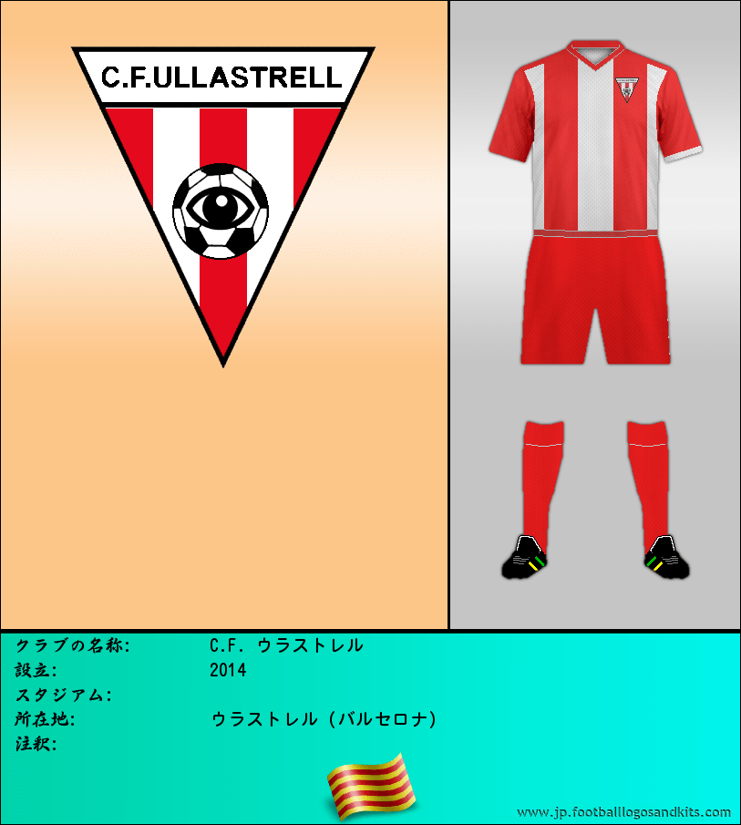 のロゴC.F. ウラストレル