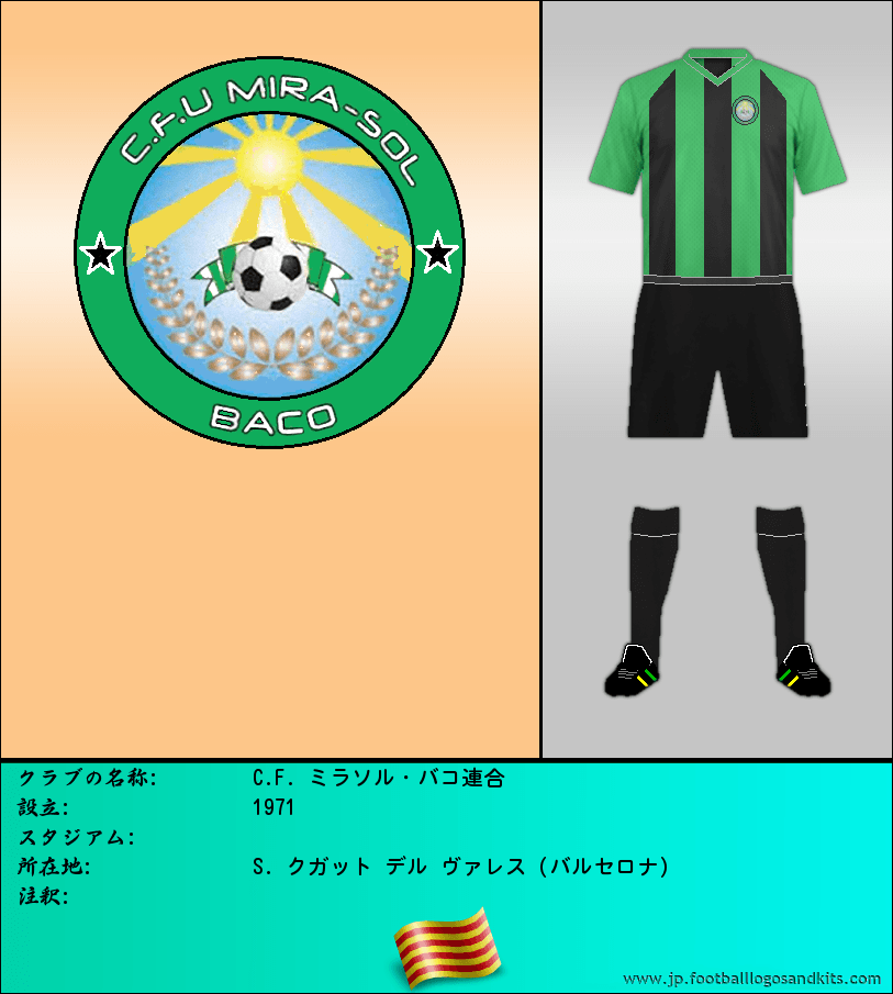 のロゴC.F. ミラソル・バコ連合